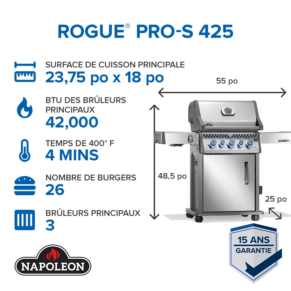 BBQ Rogue® PRO-S 425 RSIB
