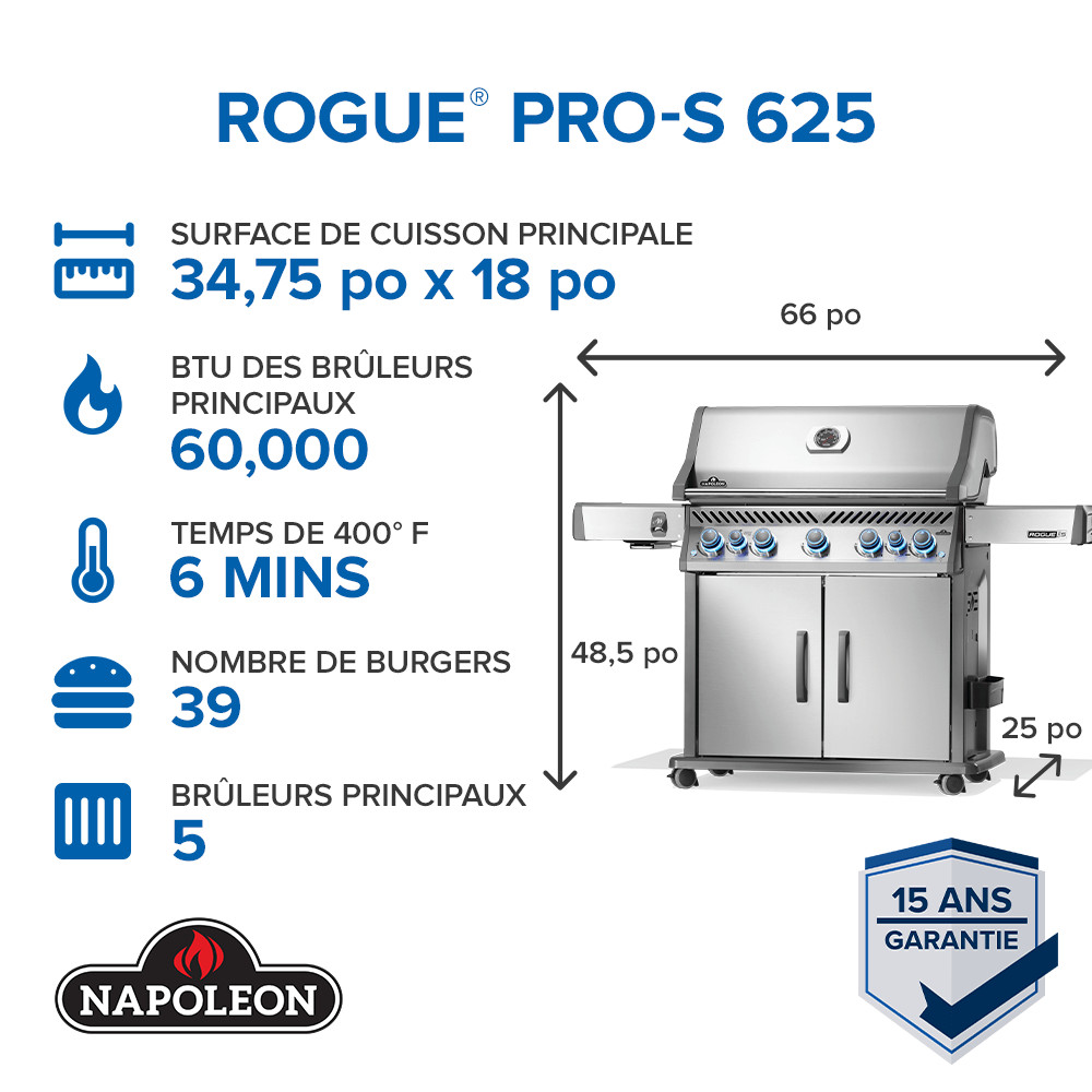 BBQ Rogue® PRO-S 625 RSIB