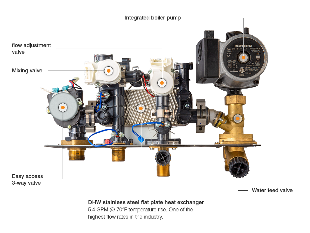 Chauffe-eau combi Navien NCB-H