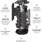 Bouilloire à l'eau chaude propane Navien NFB-H