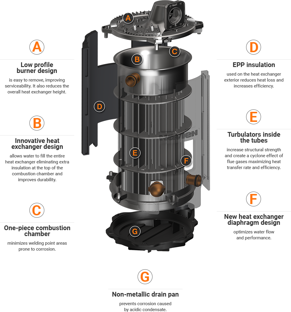Bouilloire à l'eau chaude propane Navien NFB-H