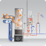 Chauffe-eau instantané Navien NPE