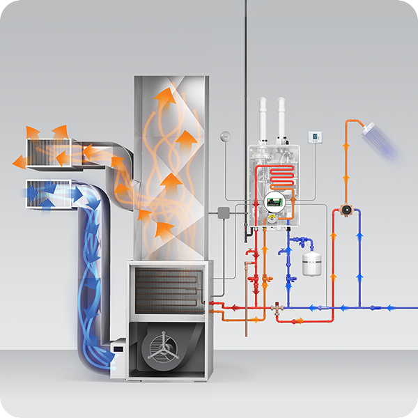 Chauffe-eau instantané Navien NPE