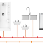 Chauffe-eau instantané Navien NPE
