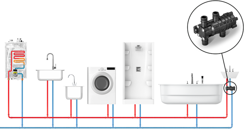 Chauffe-eau instantané Navien NPE